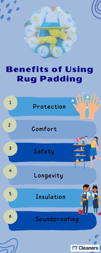 Benefits of Using Rug Padding