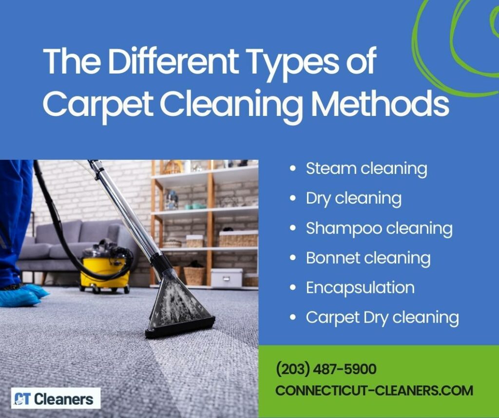 The Different Types of Carpet Cleaning Methods
