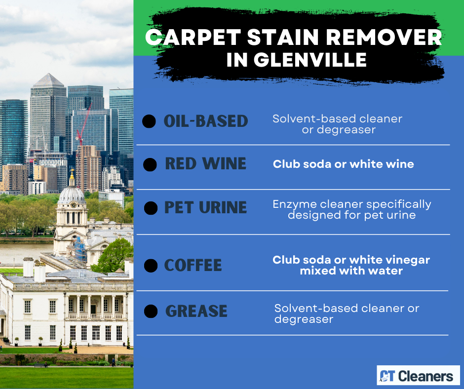 Carpet Stain Removal Tips for Glenville Homeowners