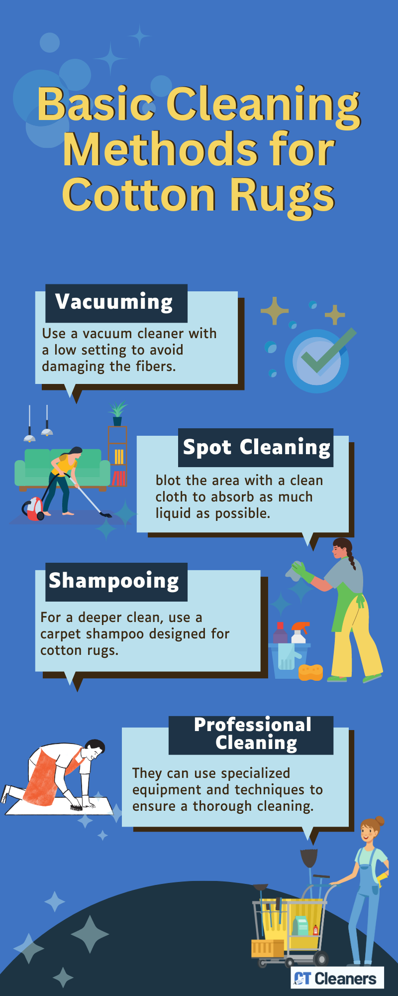 Basic Cleaning Methods for Cotton Rugs