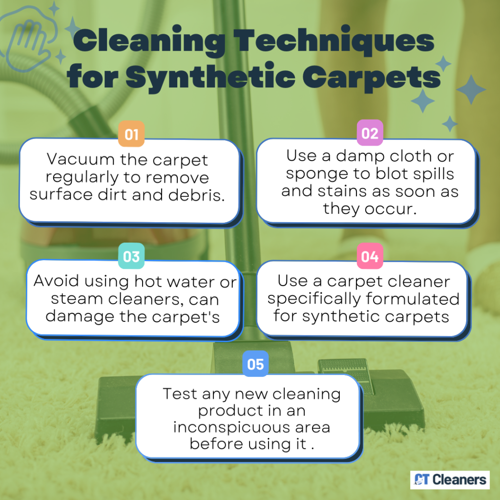 Cleaning Techniques for Synthetic Carpets