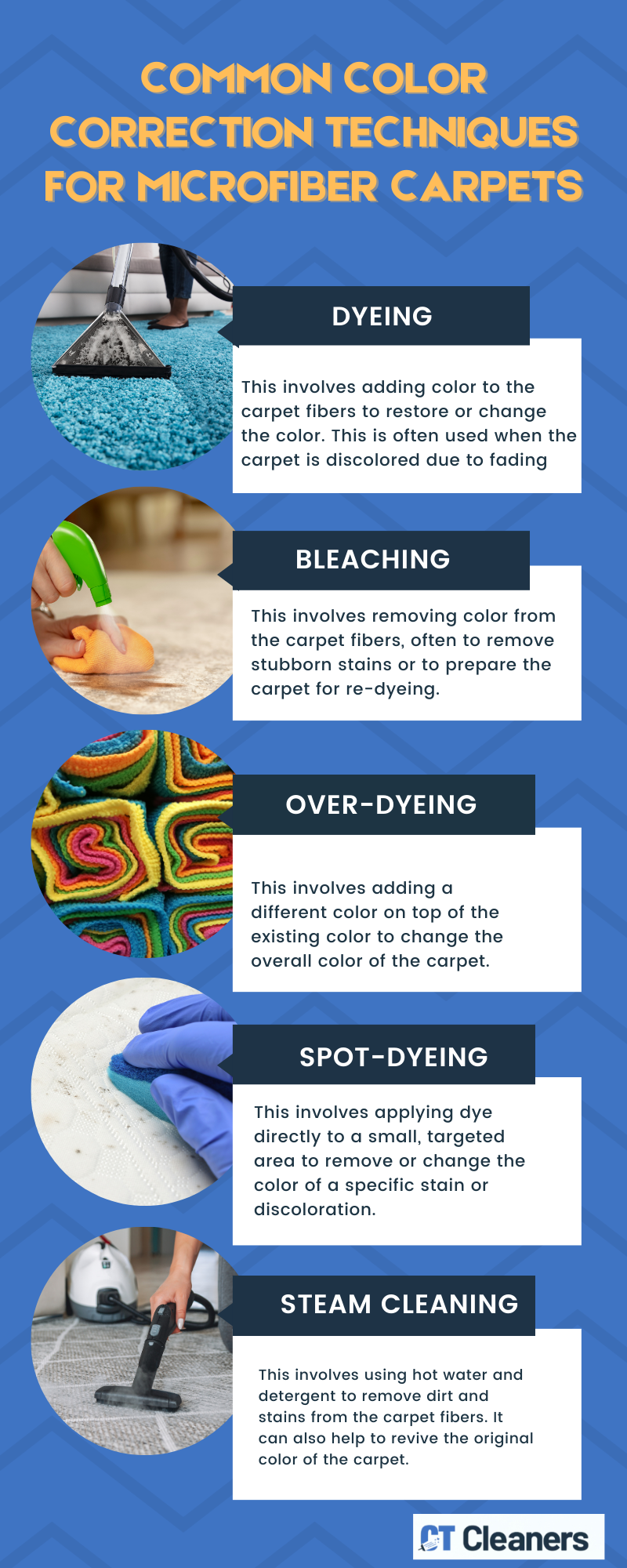 Common Color Correction Techniques for Microfiber Carpets