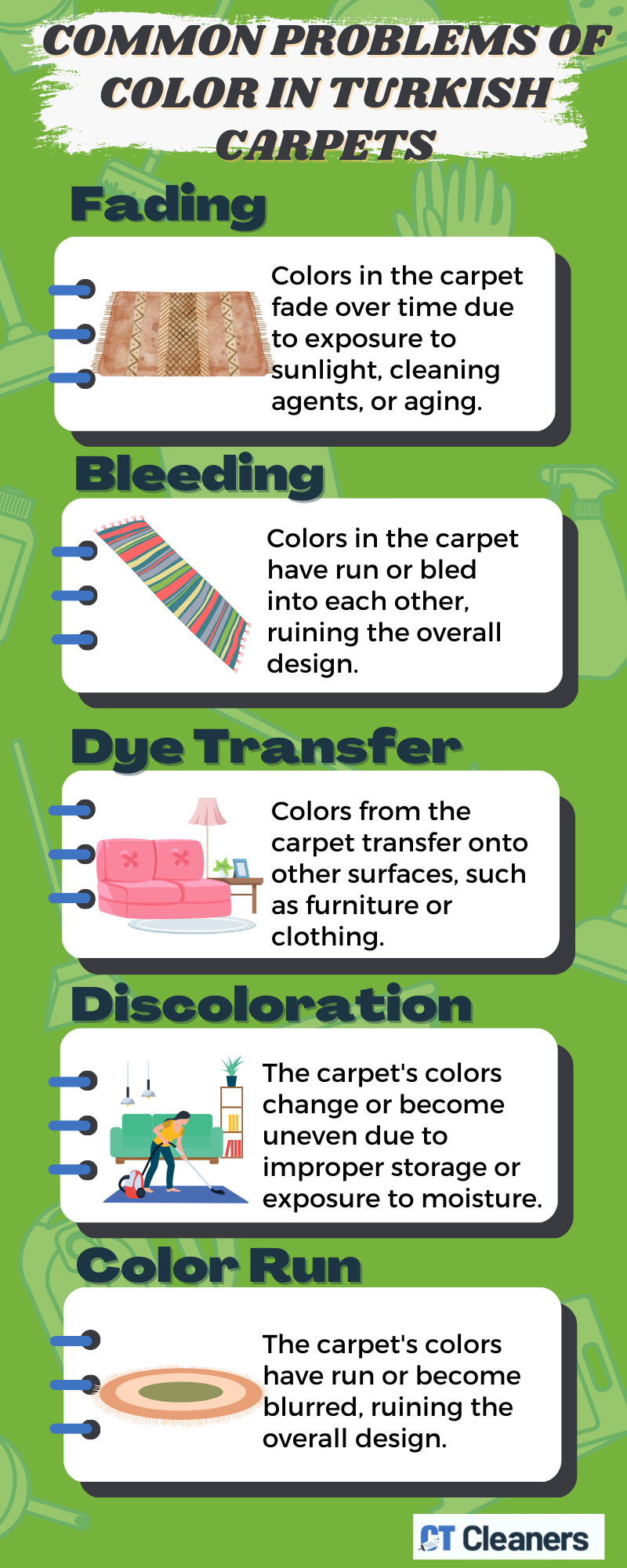 Common Problems of Color in Turkish Carpets