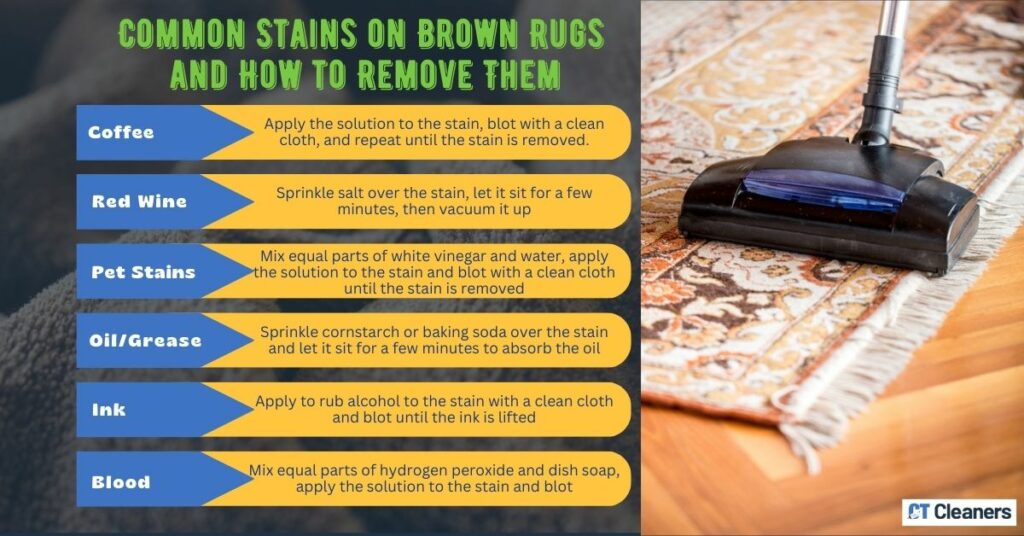 Common Stains on Brown Rugs and How to Remove Them