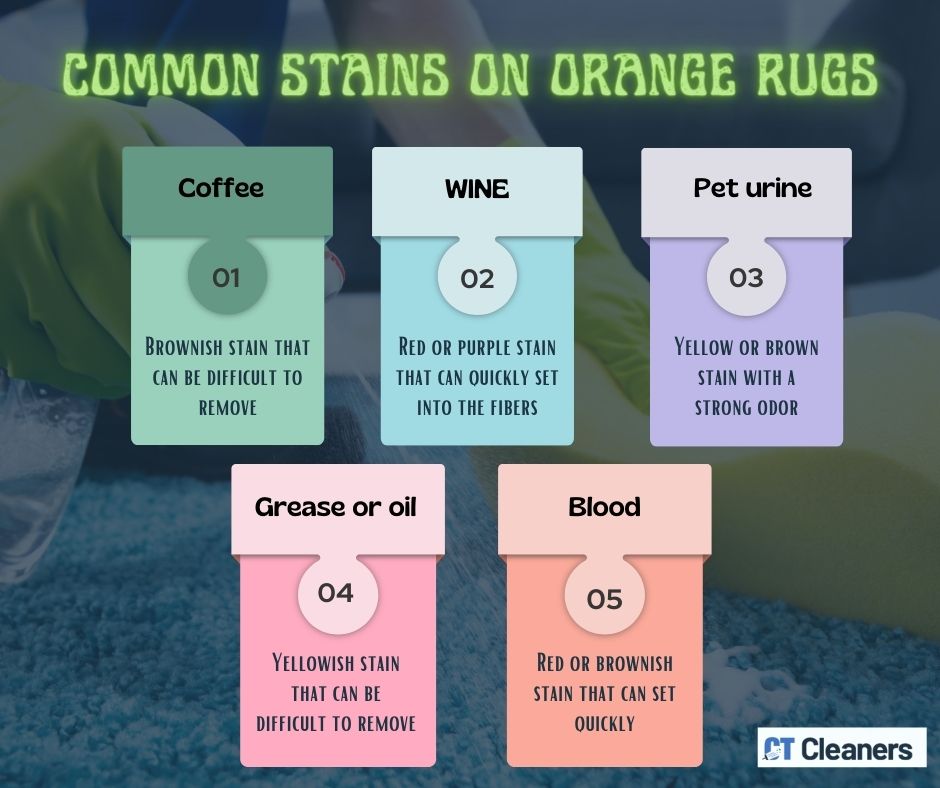 Common Stains on Orange Rugs