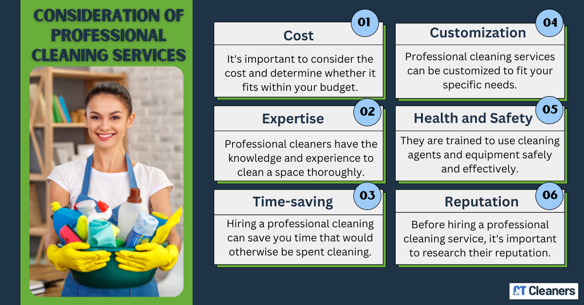 Consideration of Professional Cleaning Services