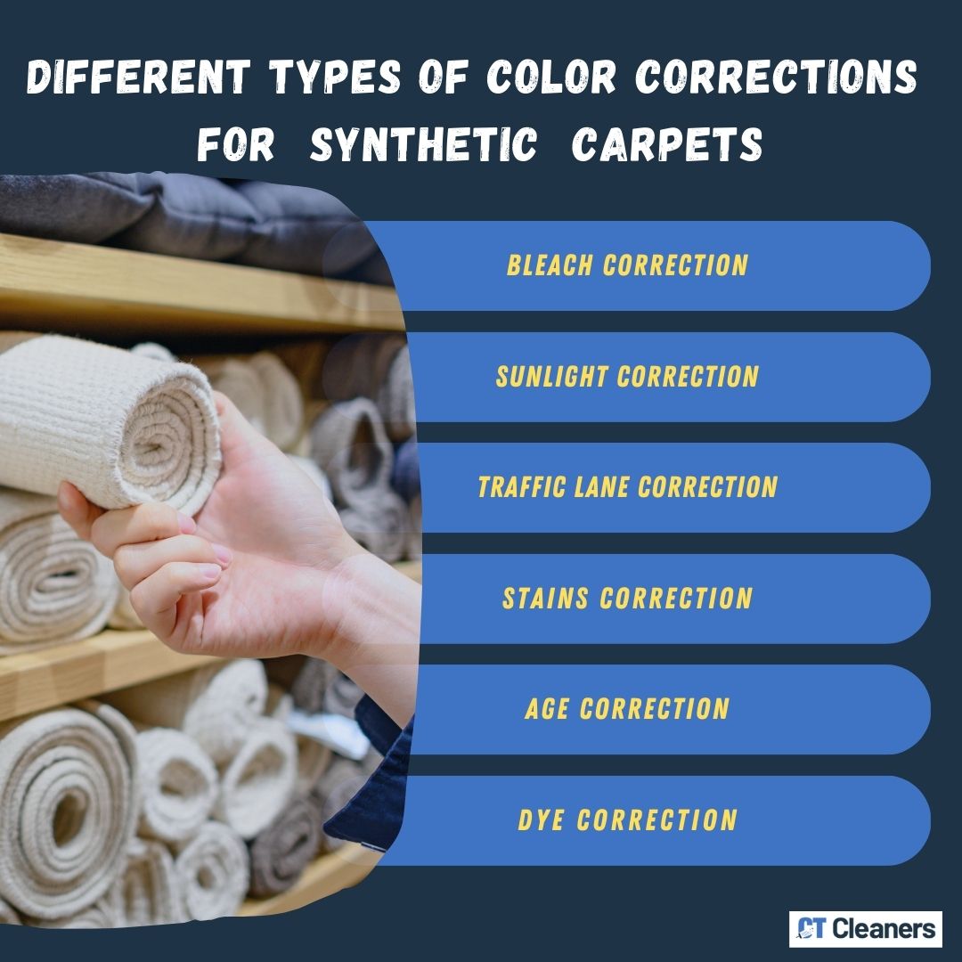 Different Types of Color Corrections for Synthetic Carpets