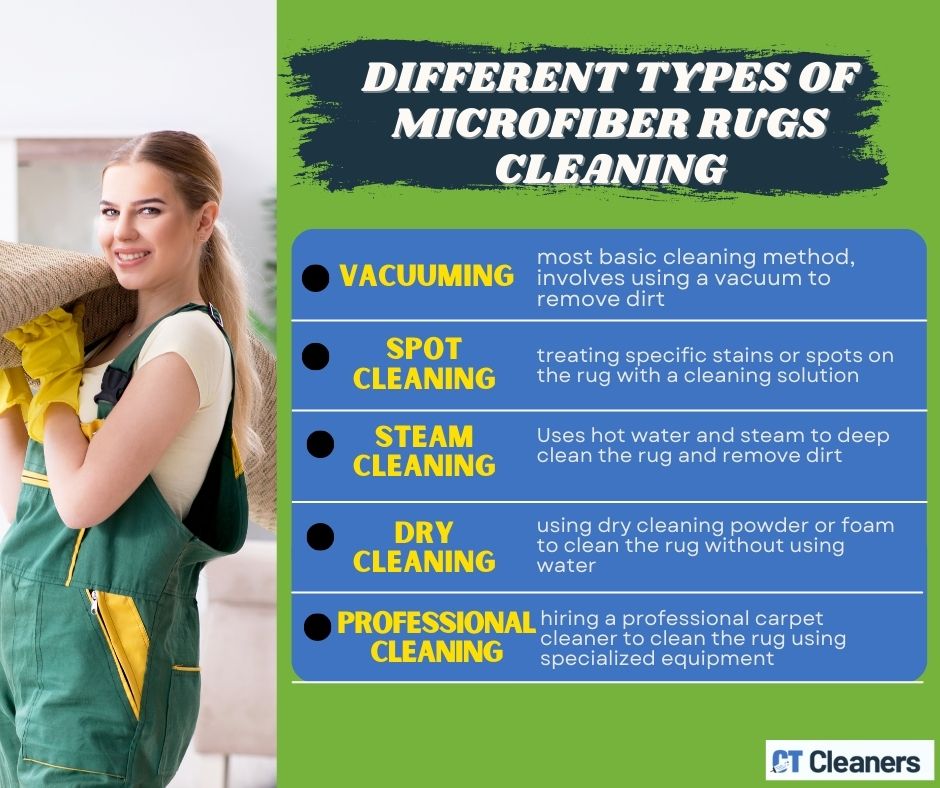 Different Types of Microfiber Rugs Cleaning