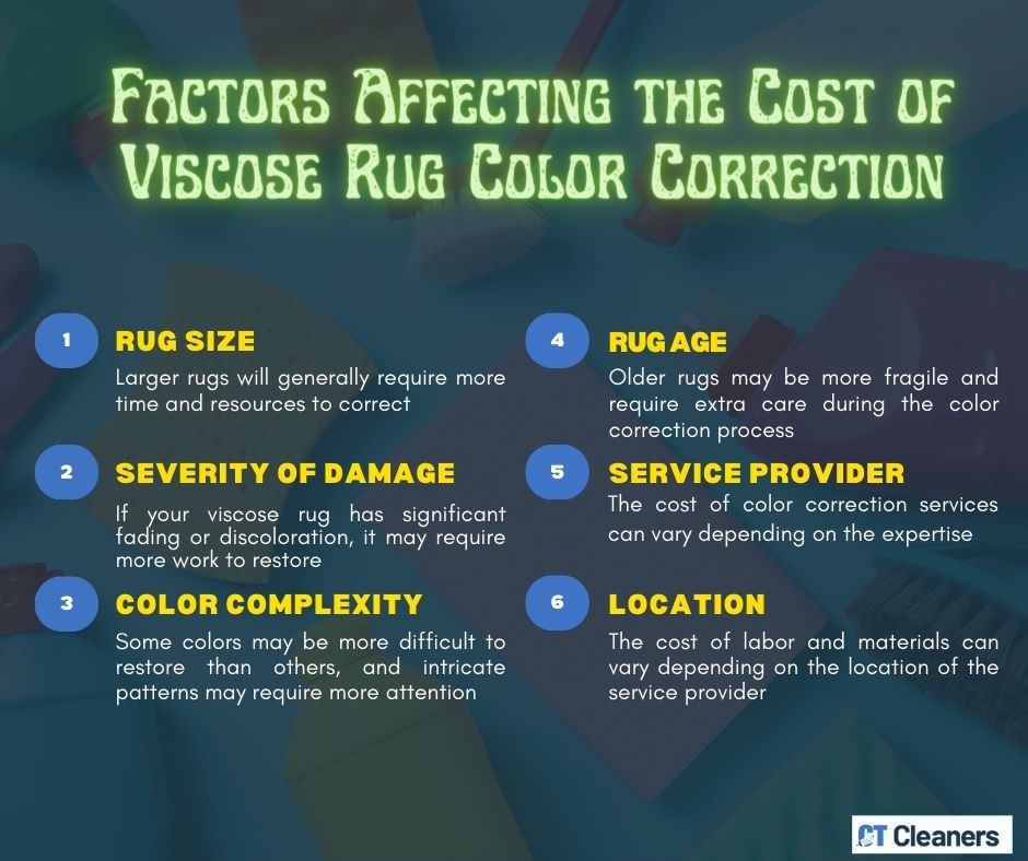 Factors Affecting the Cost of Viscose Rug Color Correction