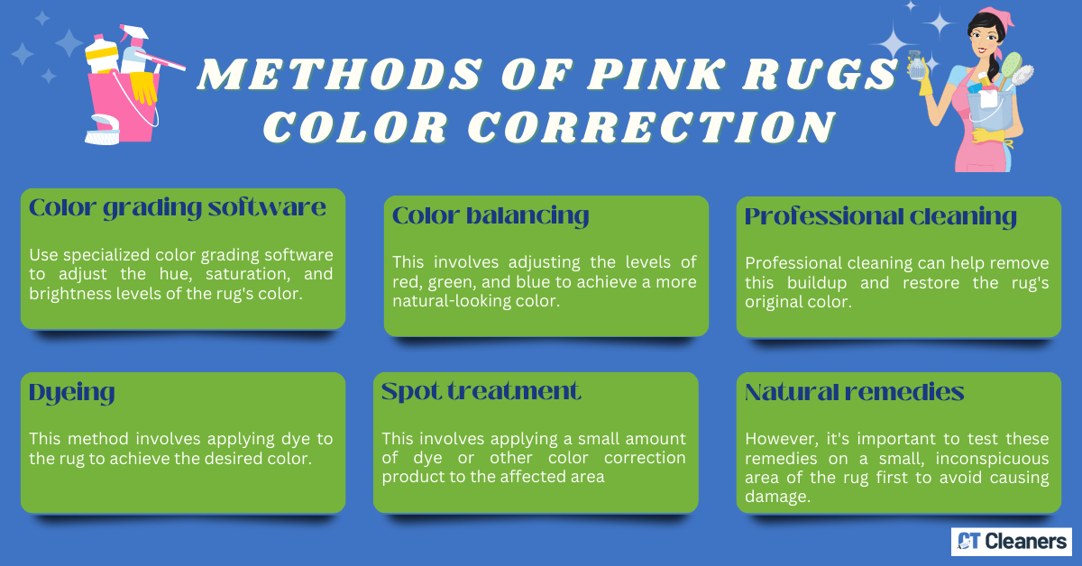 Methods of Pink Rugs Color Correction