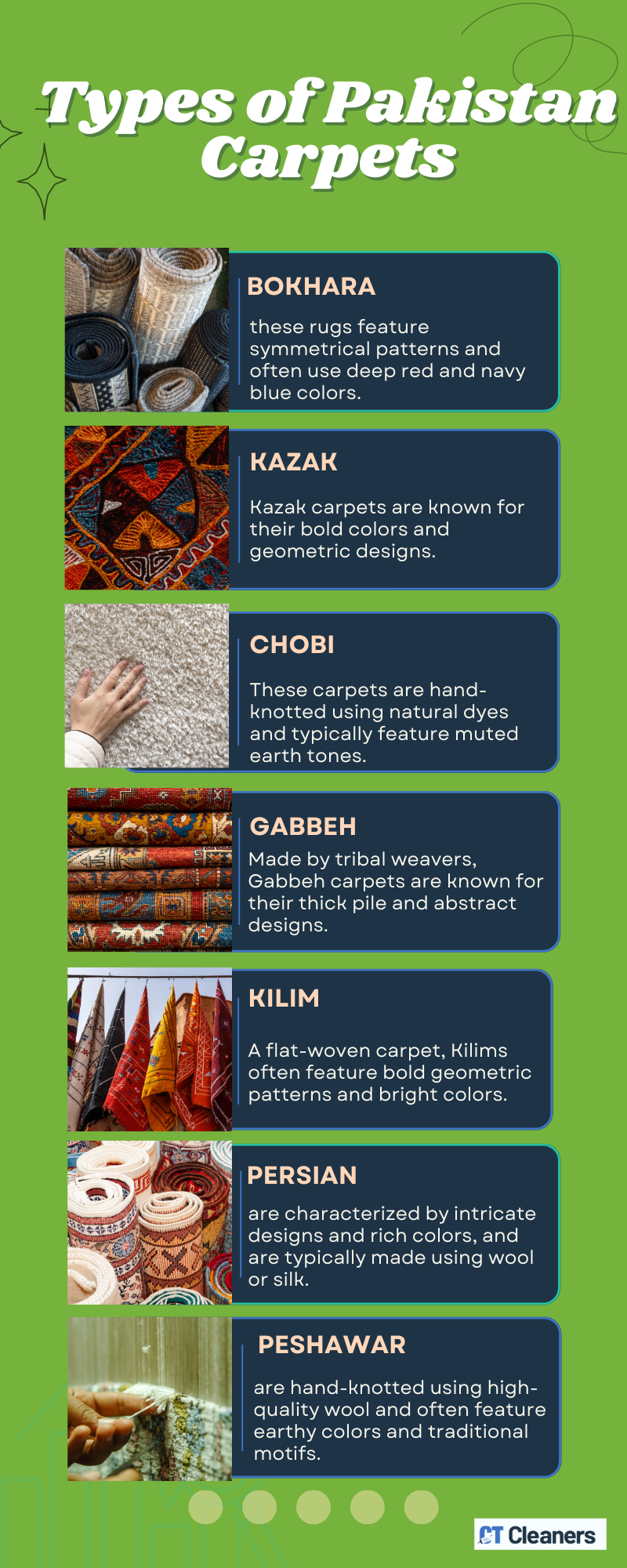 Types of Pakistan Carpets