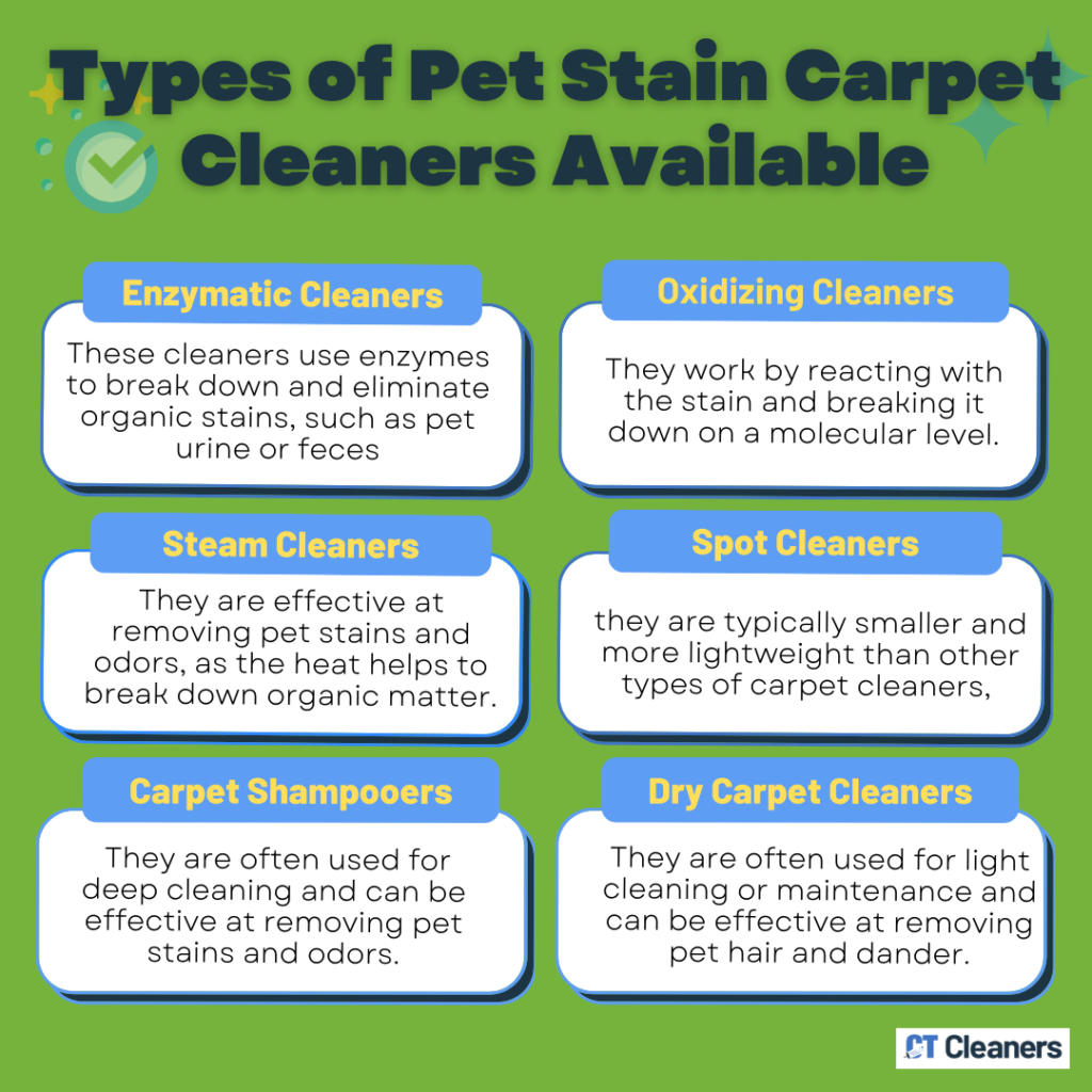 Types of Pet Stain Carpet Cleaners Available