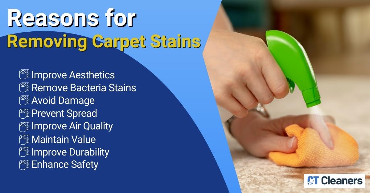 Reasons for Removing Stains