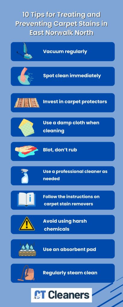 10 Tips for Treating and Preventing Carpet Stains in East Norwalk North
