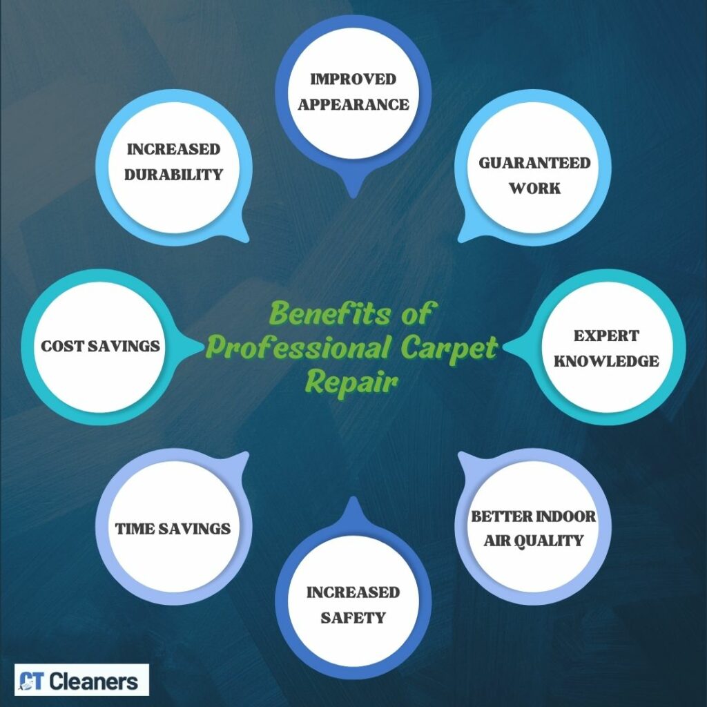 Benefits of Professional Carpet Repair