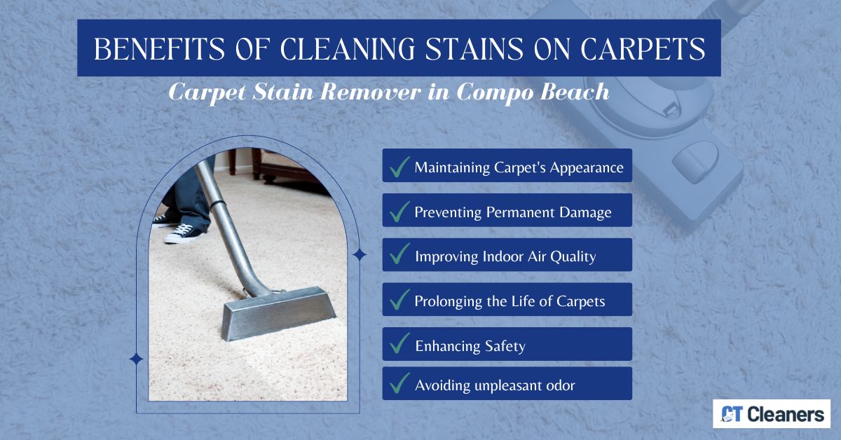 Carpet Stain Remover in Compo Beach