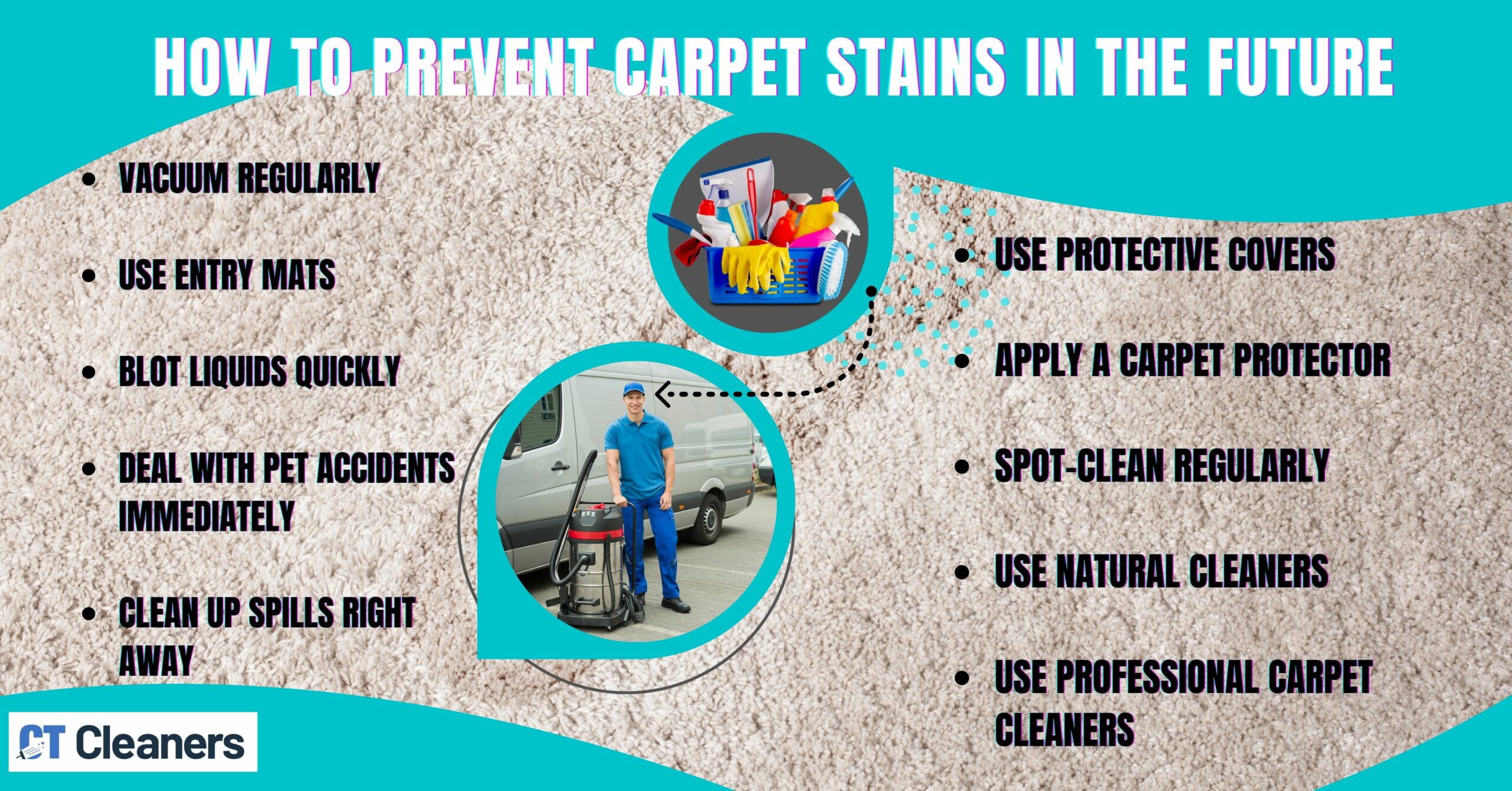How to Prevent Carpet Stains in the Future