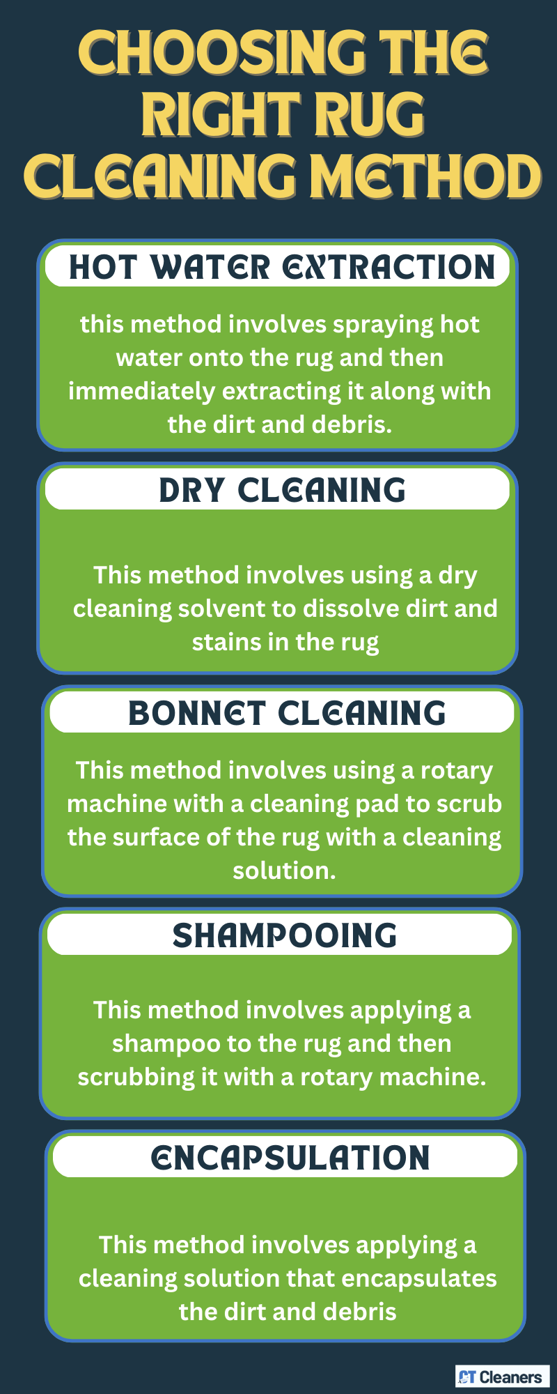 Choosing the Right Rug Cleaning Method