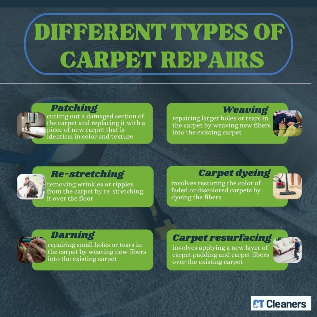 Different Types of Carpet Repairs