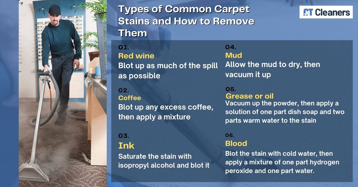 Types of Common Carpet Stains and How to Remove Them