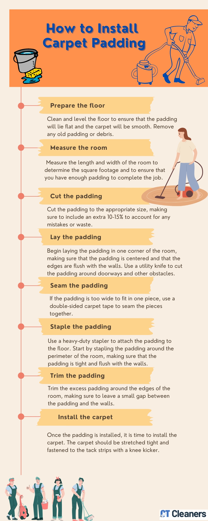 How to Install Carpet Padding