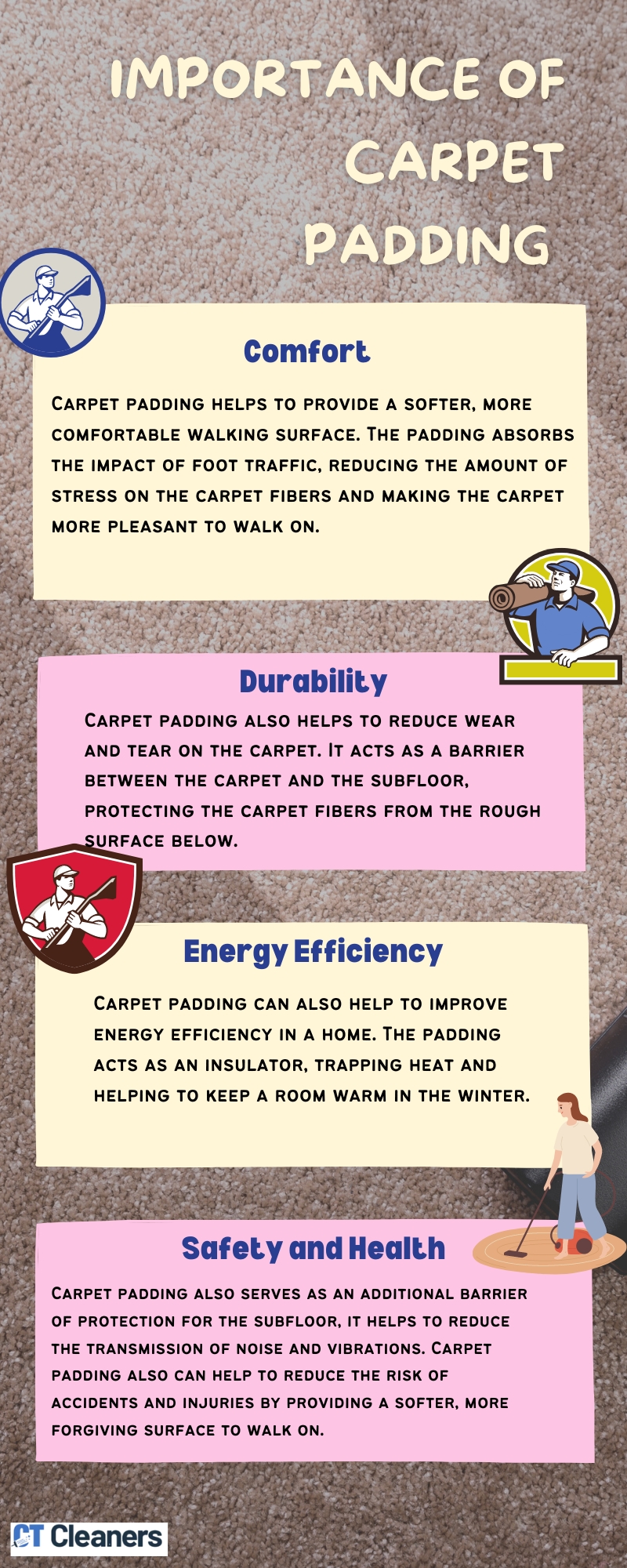 Importance of carpet padding 