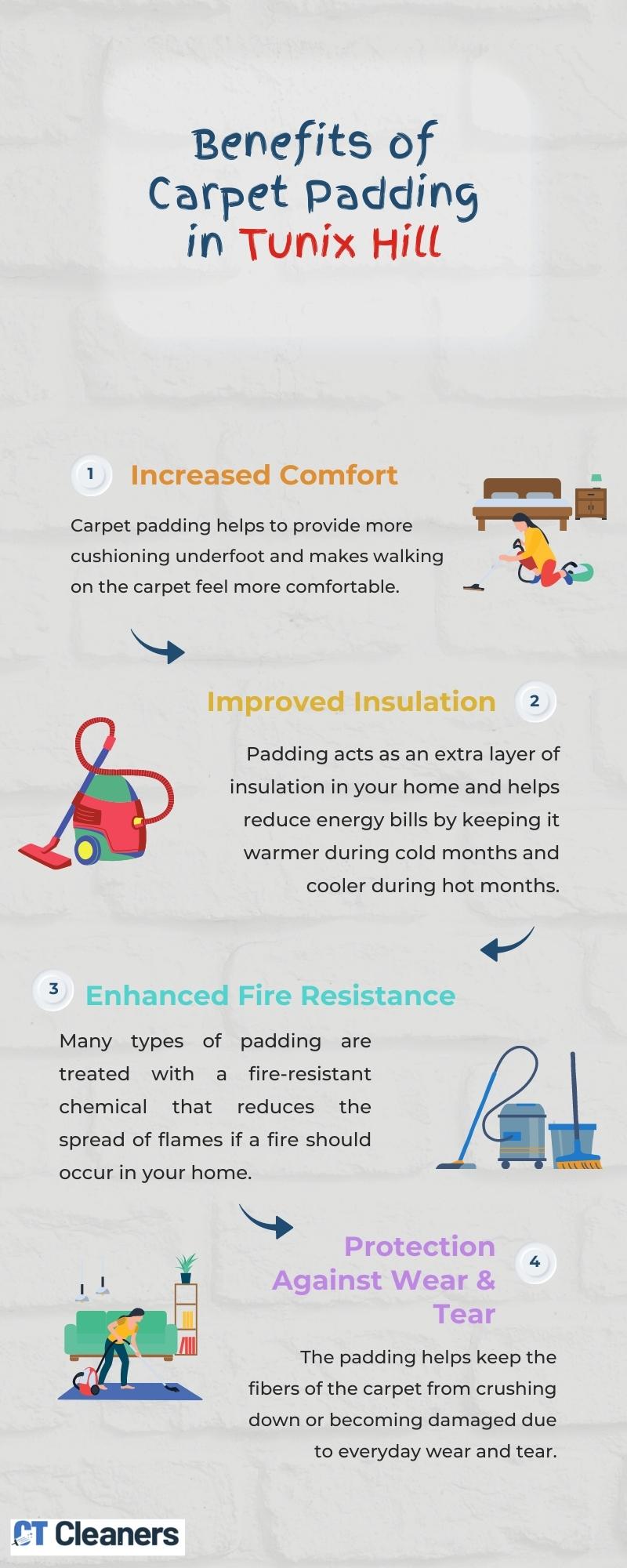 Benefits of Carpet Padding in Tunix Hill