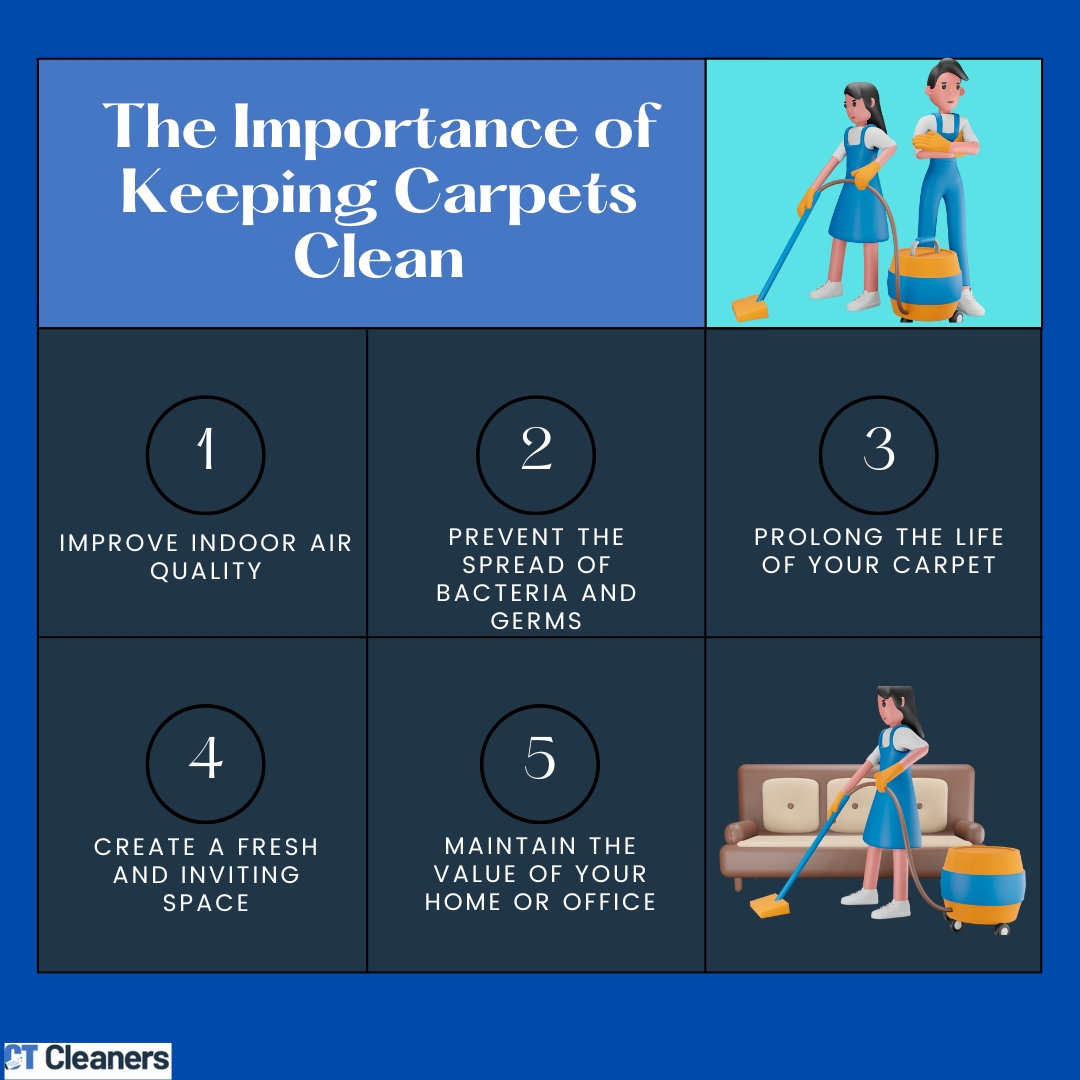  The Importance of Keeping Carpets Clean