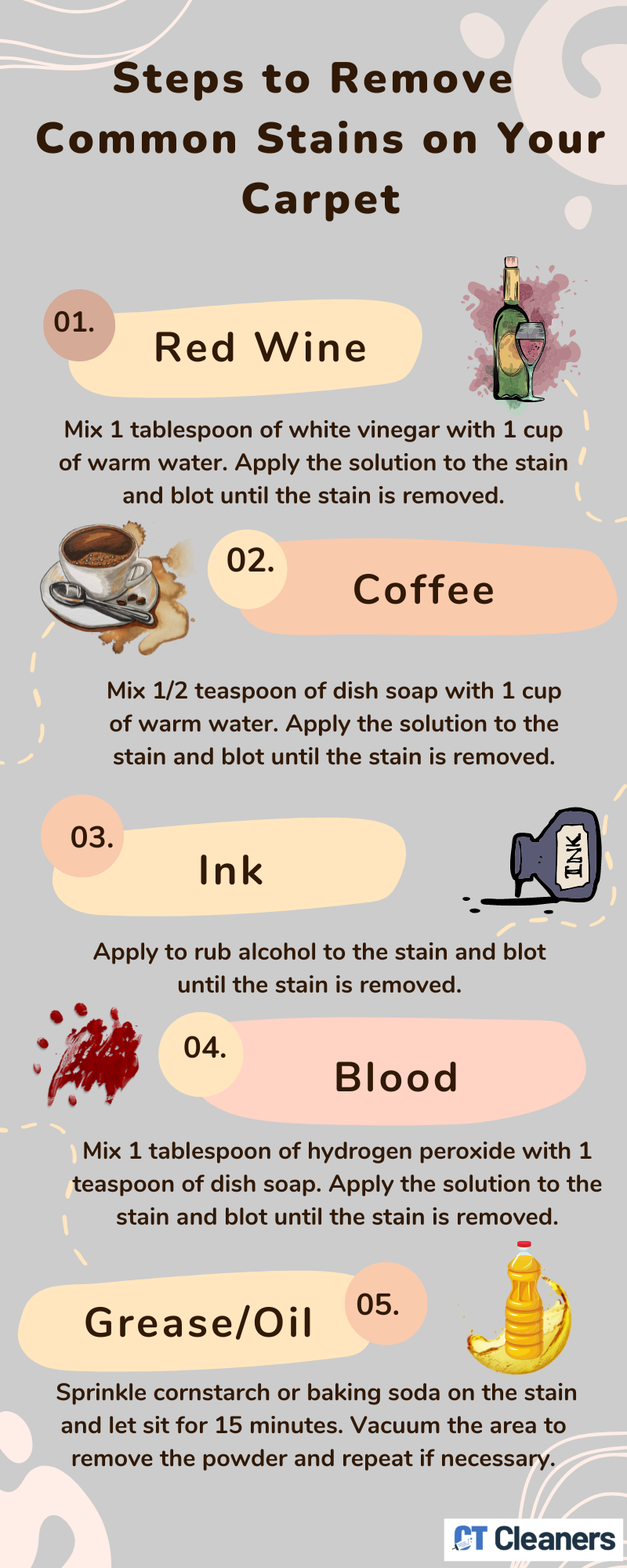 Steps To Remove Common Stains In Your Carpet