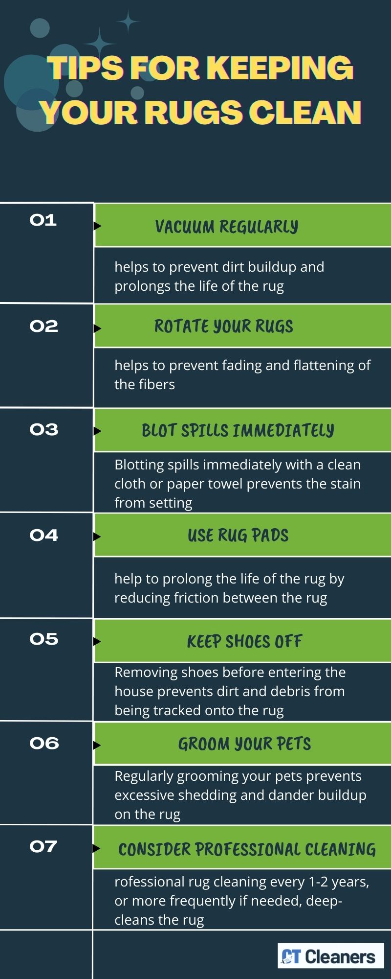 Tips for Keeping Your Rugs Clean