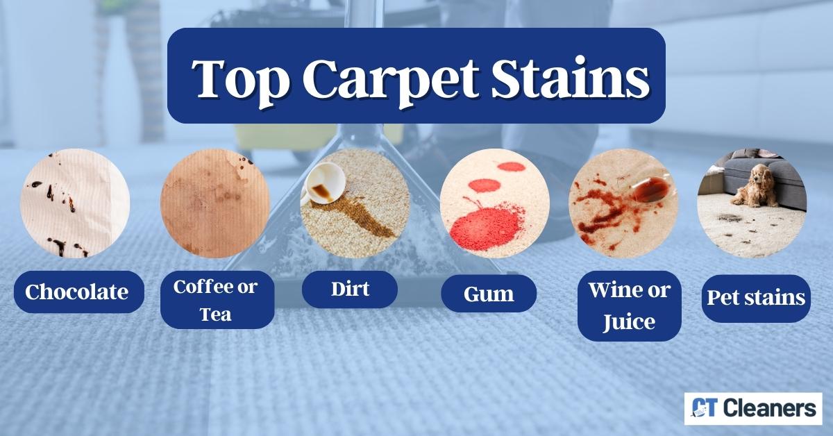 Top Carpet Stains