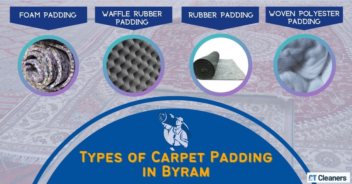 Types of Carpet Padding in Byram