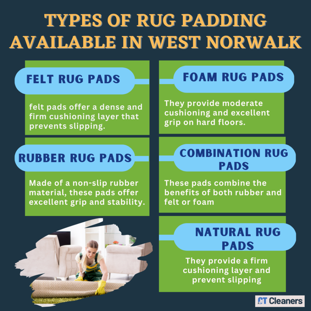 Types of Rug Padding Available in West Norwalk