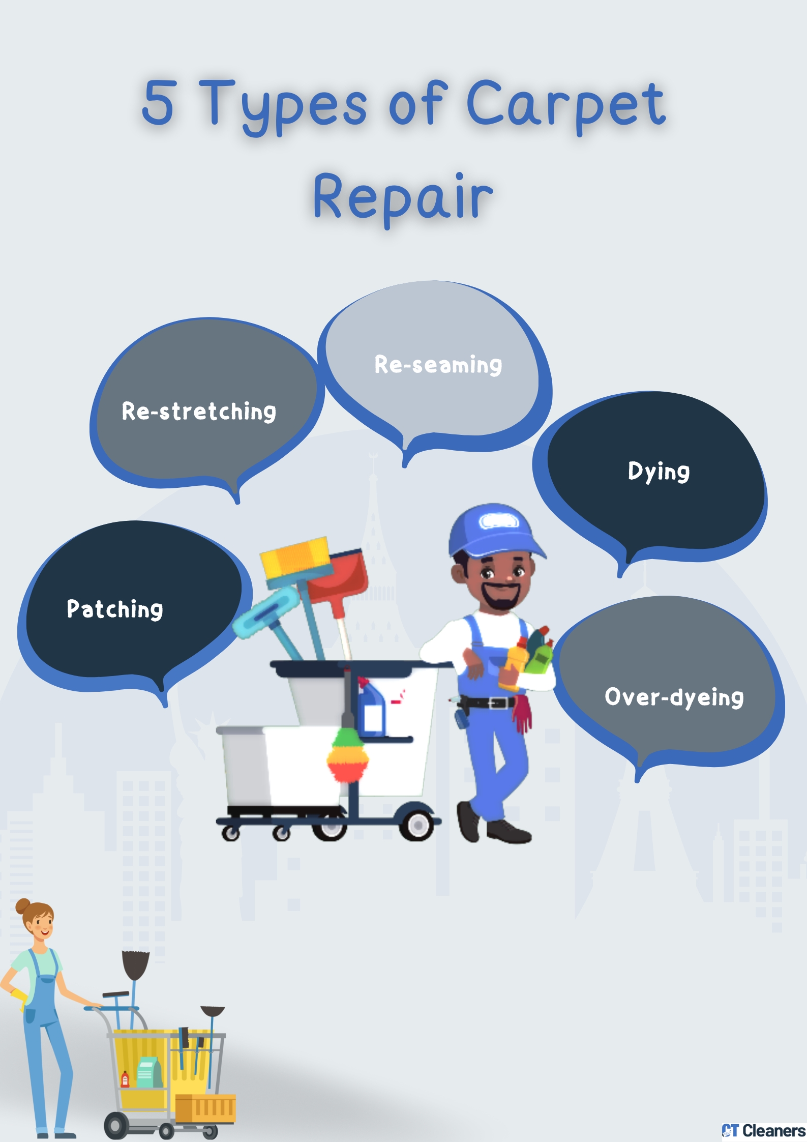 5 Types of Carpet Repair