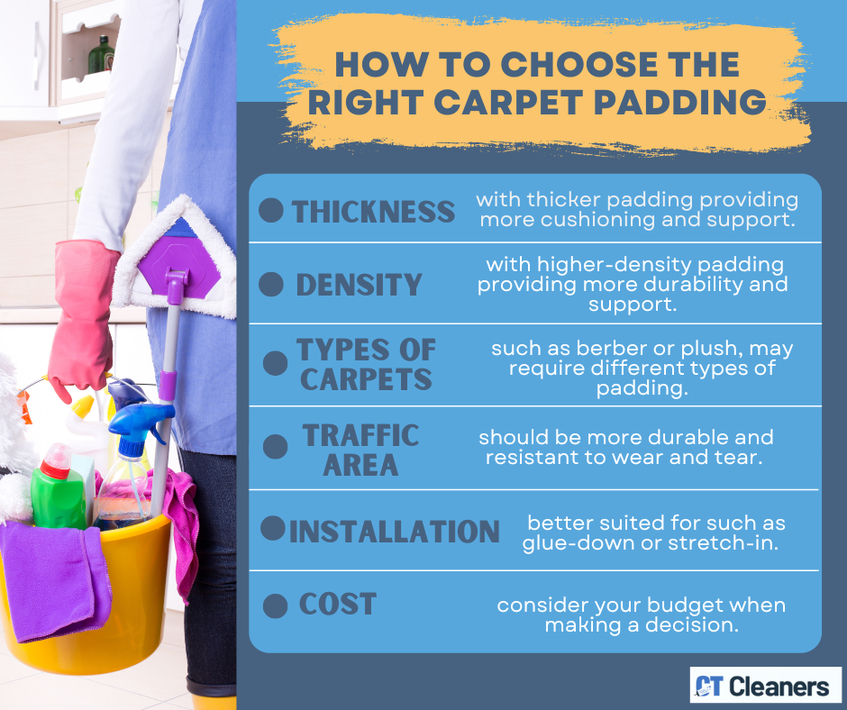 How to Choose the Right Carpet Padding