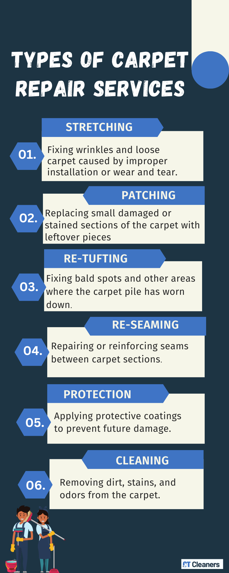 Types of Carpet Repair Services