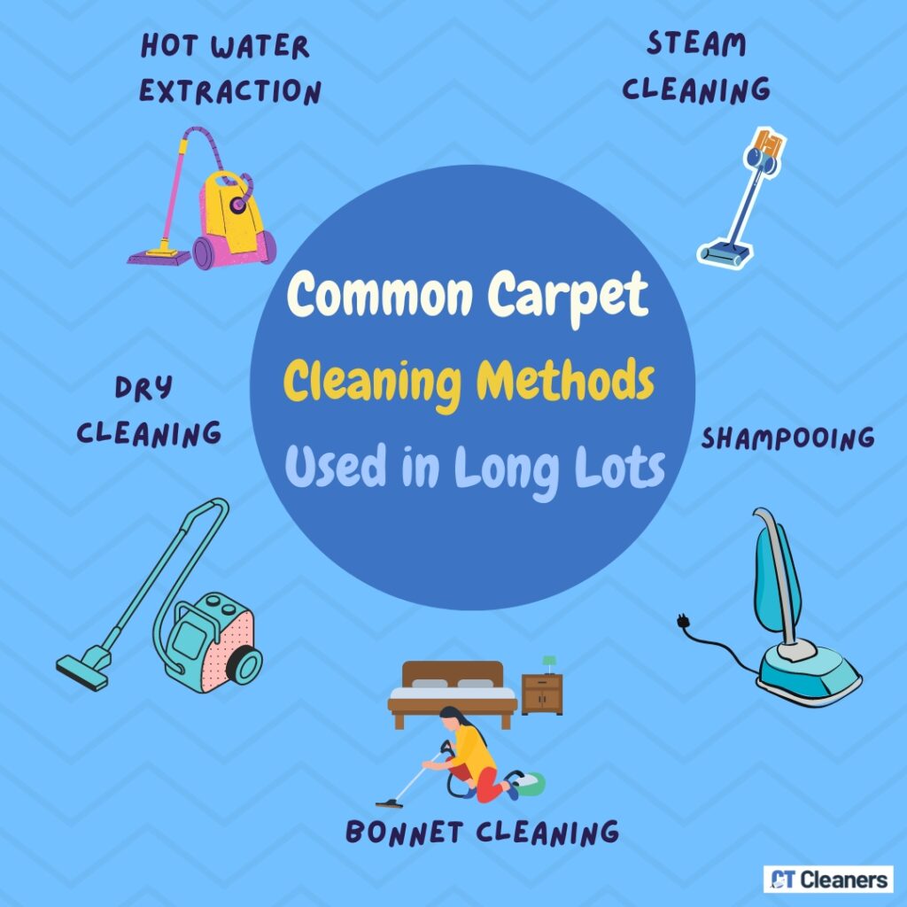 Common Carpet Cleaning Methods Used in Long Lots