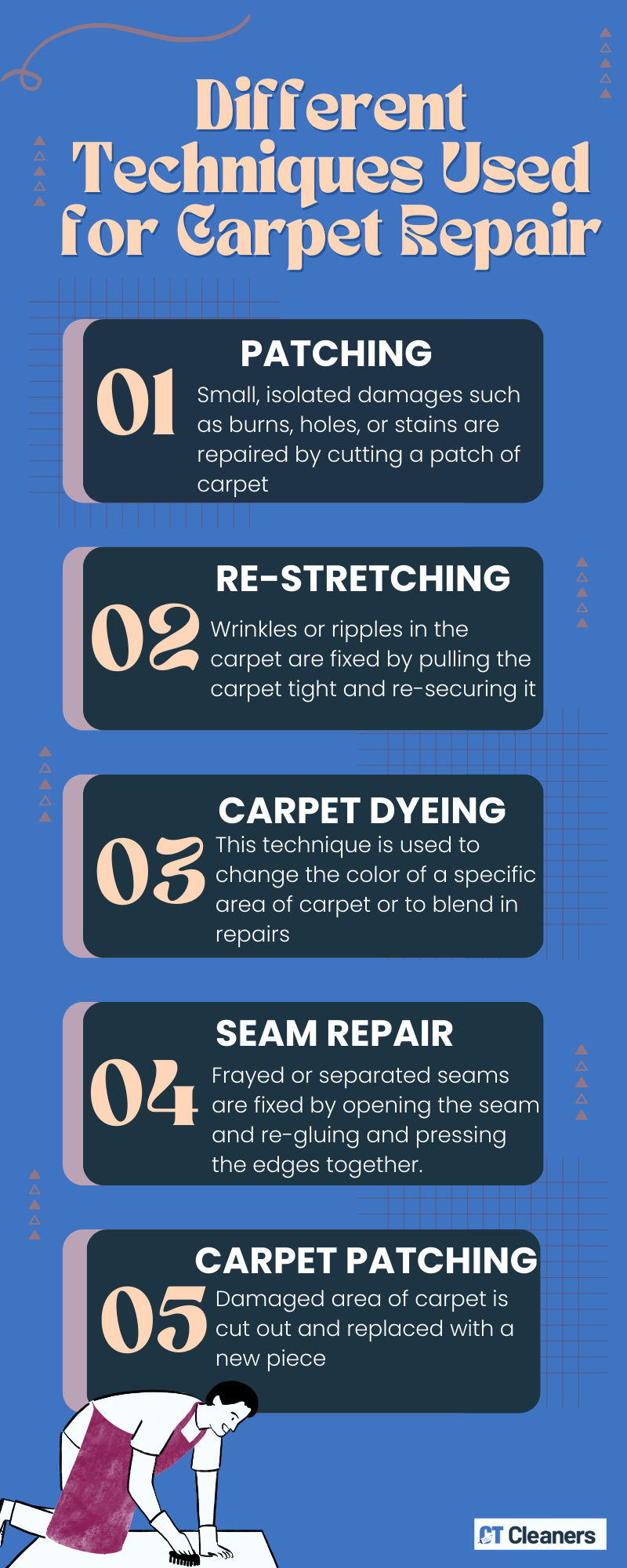 Different Techniques Used for Carpet Repair