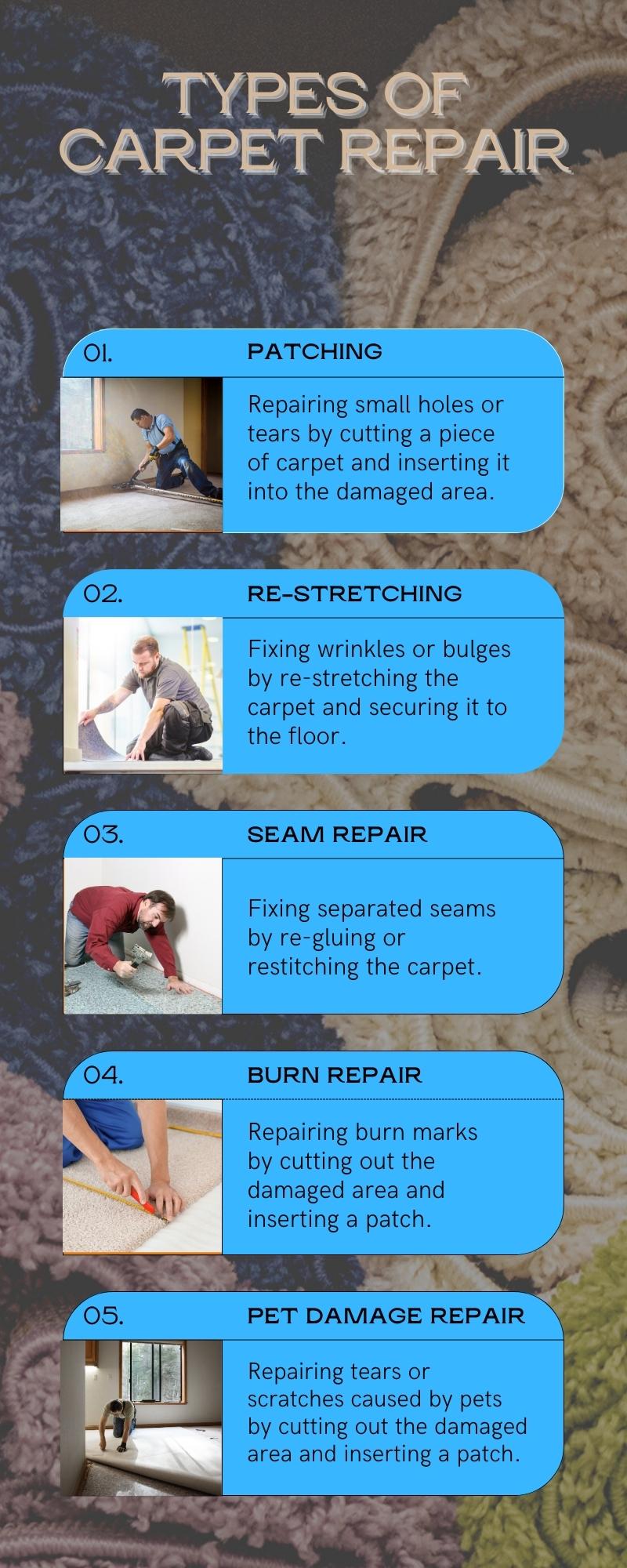 Types of Carpet Repair