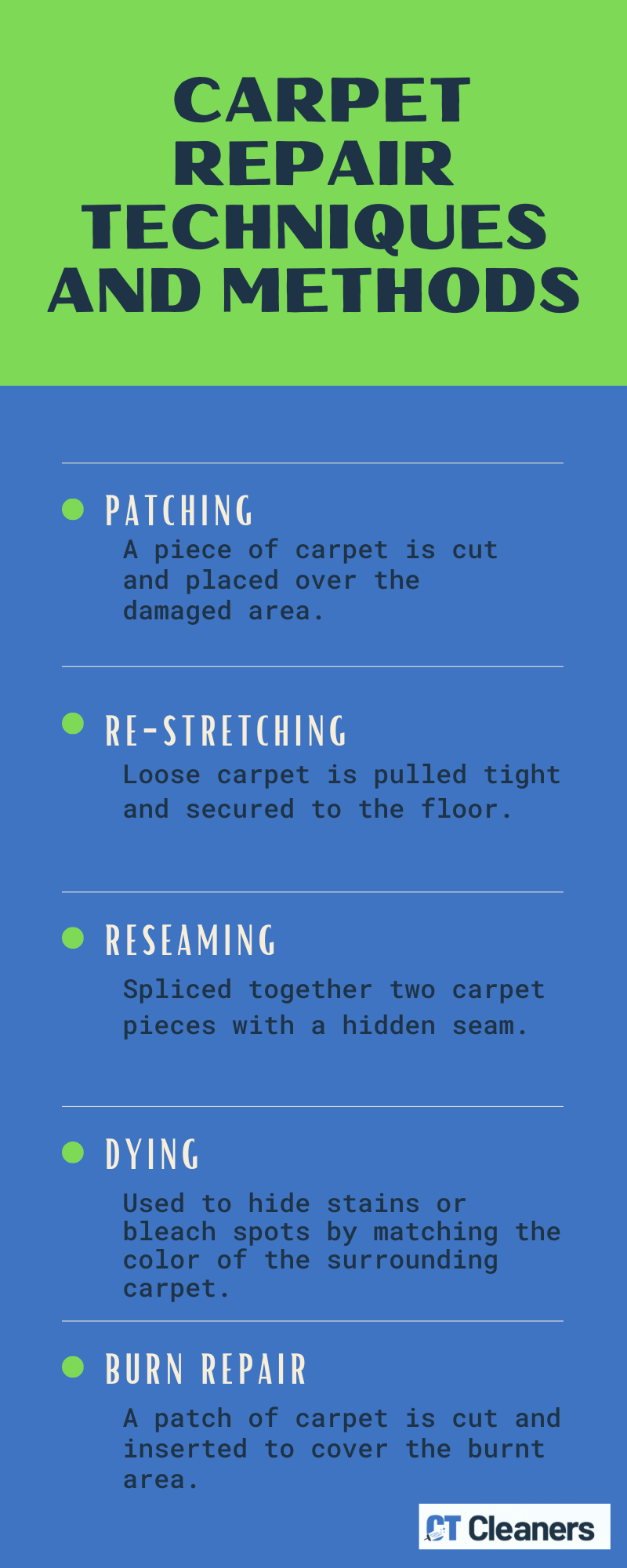 Types of Carpet Damage Repaired