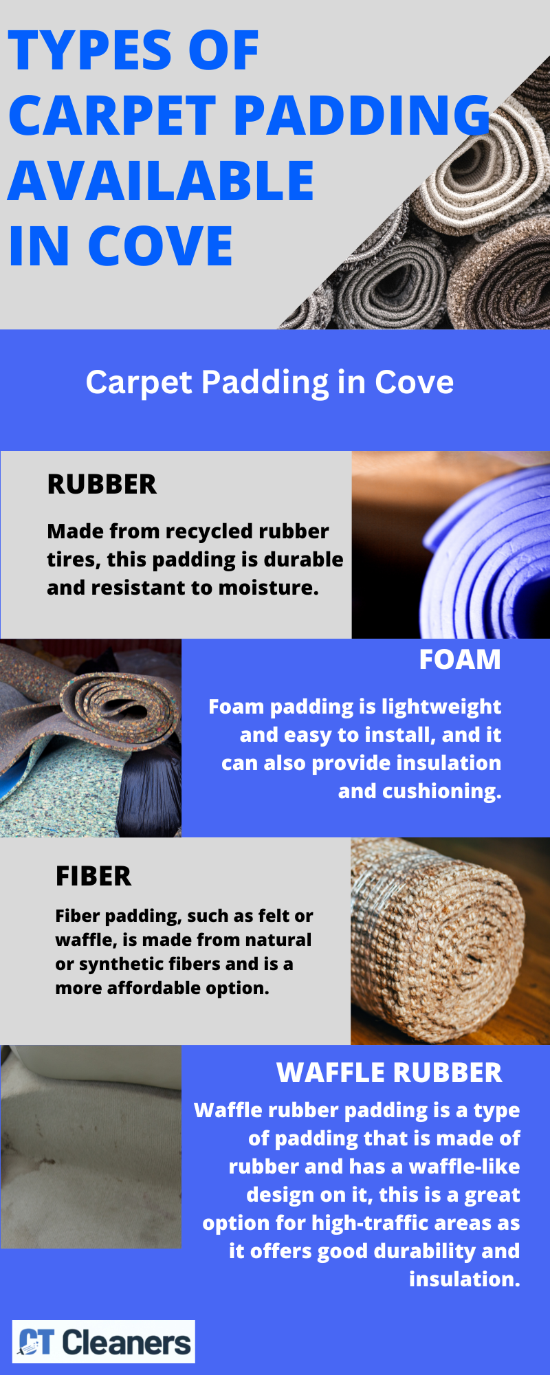 Types of Carpet Padding Available in Cove