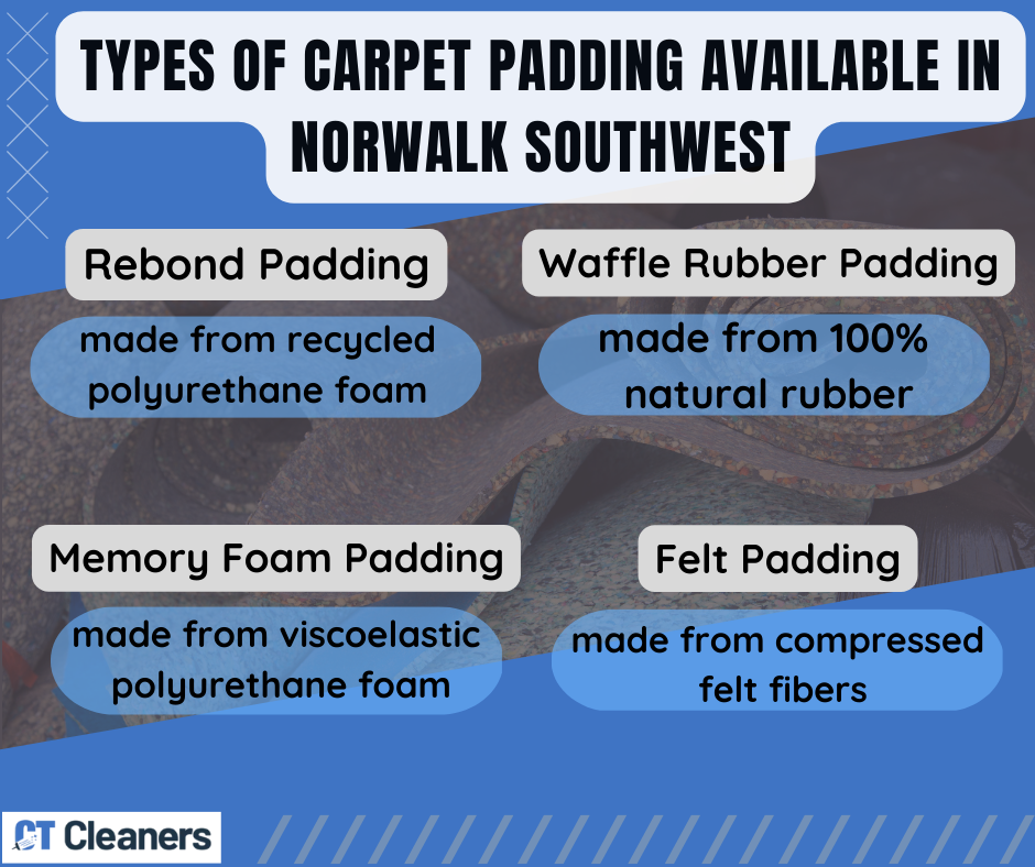 Types of Carpet Padding Available in Norwalk Southwest