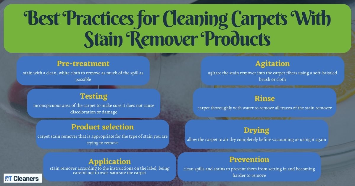 Best Practices for Cleaning Carpets With Stain Remover Products