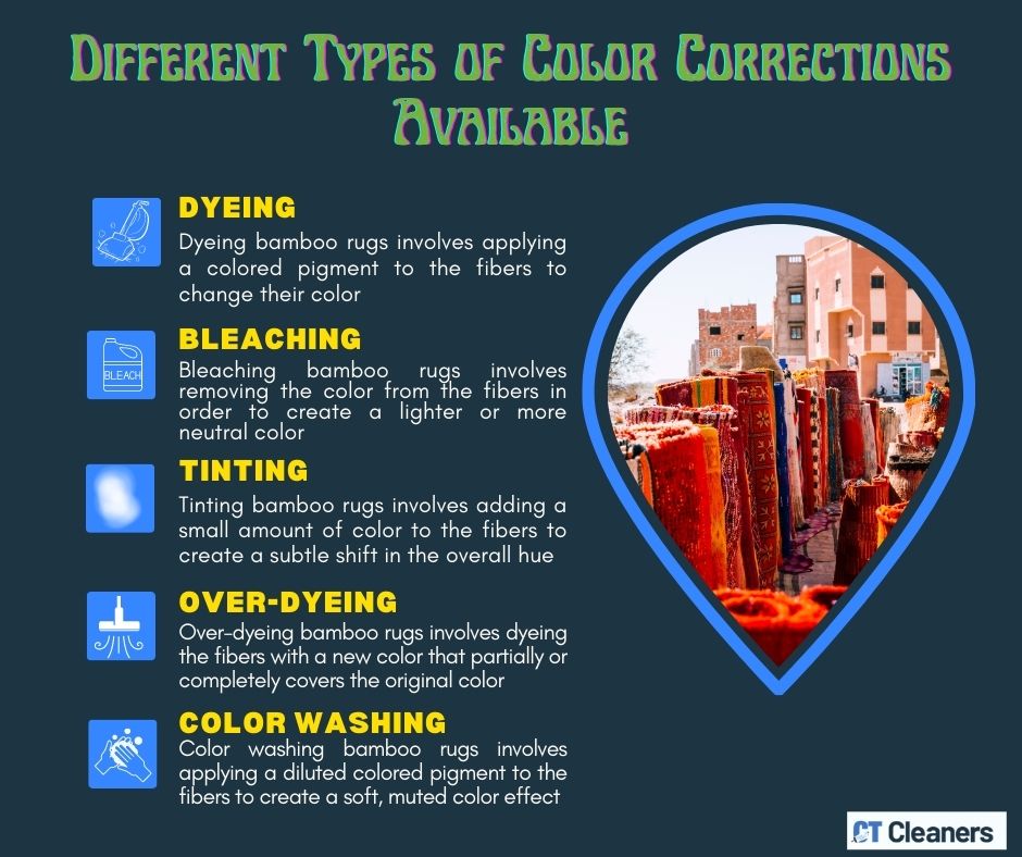 Different Types of Color Corrections Available