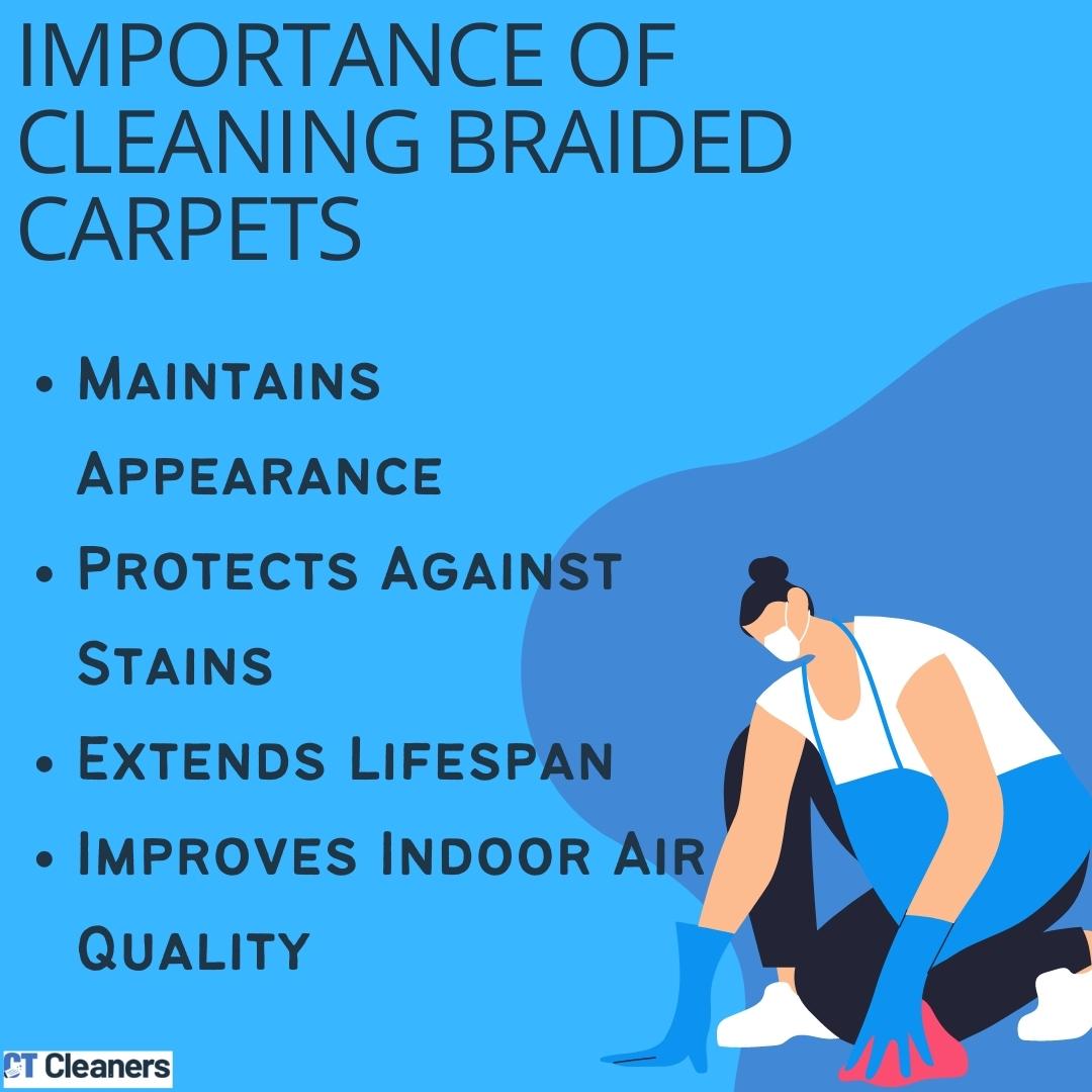 Importance of Cleaning Braided Carpets