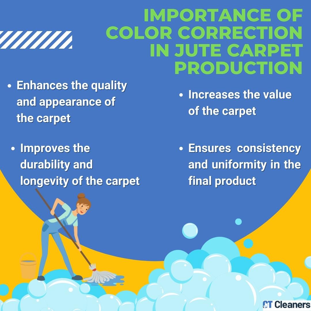 Importance of Color Correction in Jute Carpet Production