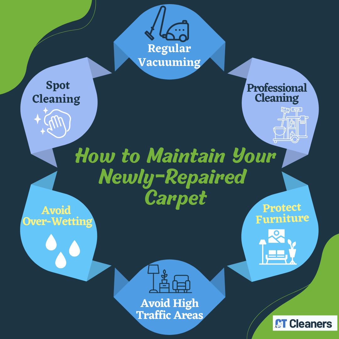 How to Maintain Your Newly-Repaired Carpet