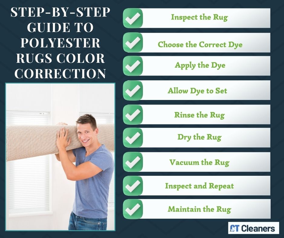 Step-by-Step Guide to Polyester Rugs Color Correction