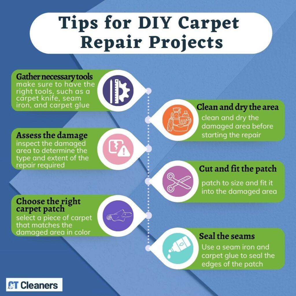 Tips for DIY Carpet Repair Projects