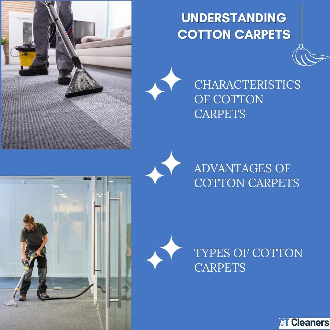 Understanding Cotton Carpets